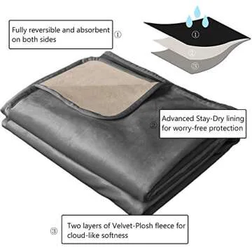 Ameritex Pet Bed Blanket Reversible 100% Waterproof Velvet Super Soft for Sofa and Bed (68x82 Inches, Light Grey+Beige)