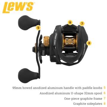 Lew's Classic Pro Speed Spool SLP 7.5:1 Left Hand Baitcast Reel Clam Pack,Black,Gold