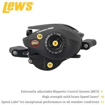 Lew's Classic Pro Speed Spool SLP 7.5:1 Left Hand Baitcast Reel Clam Pack,Black,Gold