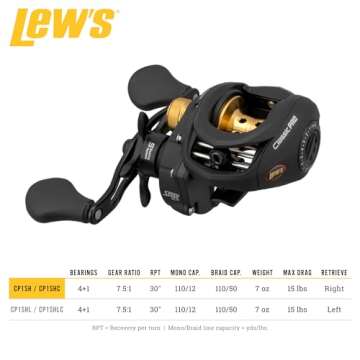 Lew's Classic Pro Speed Spool SLP 7.5:1 Left Hand Baitcast Reel Clam Pack,Black,Gold