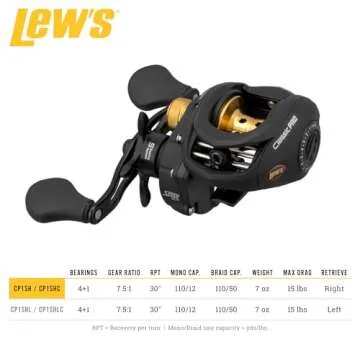 Lew's Classic Pro Speed Spool SLP 7.5:1 Left Hand Baitcast Reel Clam Pack,Black,Gold