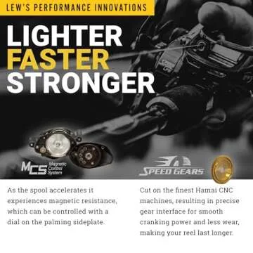 Lew's Classic Pro Speed Spool SLP 7.5:1 Left Hand Baitcast Reel Clam Pack,Black,Gold