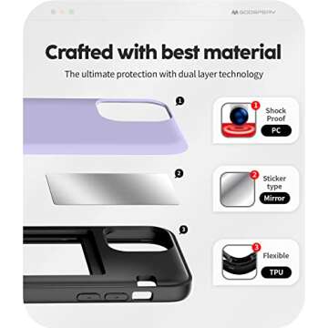 GOOSPERY for iPhone 12/12 Pro (2020) 6.1-Inch Card Holder Wallet Case, Protective Dual Layer Bumper Phone Back Cover with Hidden Mirror - Purple