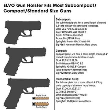 ELVO 2 Pack Universal IWB Gun Holster - Comfort & Versatility for All Firearms