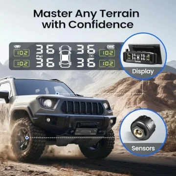Tymate TM8 Tire Pressure Monitoring System, Wireless Solar TPMS with 4 External Sensors & 6 Alarm Modes, Colorful Display, Easy to Intall on Windshield, Ideal for RV Sedan SUV MPV Truck (0-87 PSI)