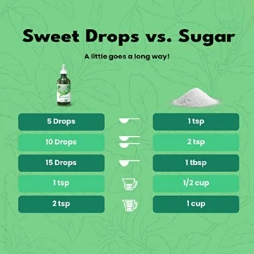 SweetLeaf Sweet Drops Liquid Stevia Sweetener 4 Fl Oz