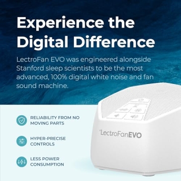 LectroFan EVO Non-Looping White Noise Sleep Machine