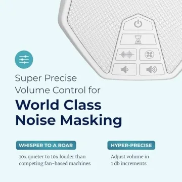 LectroFan EVO Non-Looping White Noise Sleep Machine