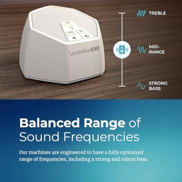 LectroFan EVO Non-Looping White Noise Sleep Machine