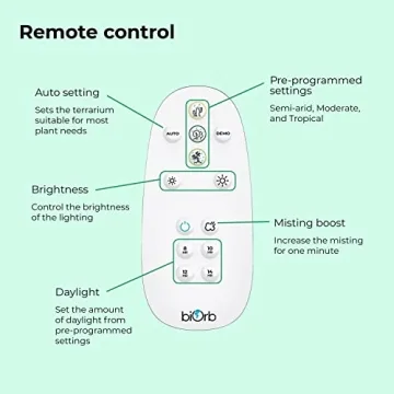 biOrb AIR 30 Fully Automated Terrarium for All Plants