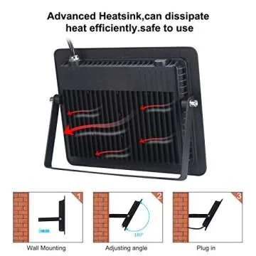 Black Lights 100W LED Black Purple Lights Flood Light with Plug(6ft Cable) for Blacklight Party, Stage Lighting, Aquarium, Body Paint, Fluorescent Poster, Neon Glow in The Dark Night