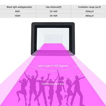 Black Lights 100W LED Black Purple Lights Flood Light with Plug(6ft Cable) for Blacklight Party, Stage Lighting, Aquarium, Body Paint, Fluorescent Poster, Neon Glow in The Dark Night