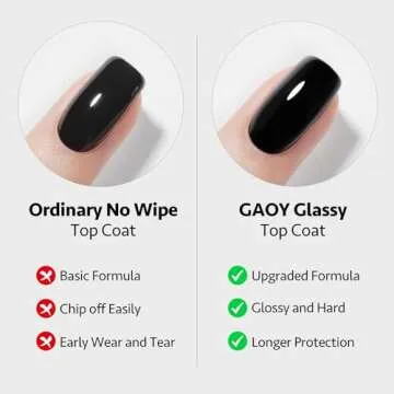 GAOY Gel Top Coat, Base Coat and Cuticle Oil Set