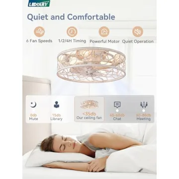 Stylish LEDIARY Caged Ceiling Fans with Lighting