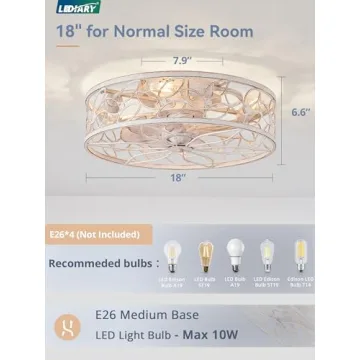 Stylish LEDIARY Caged Ceiling Fans with Lighting