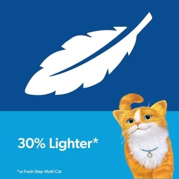 Fresh Step Lightweight Cat Litter with Febreze Freshness