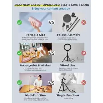 Woumlaiy Selfie Stand with 360° Rotates Phone Holder, Foldable/Rechargeable/Wireless/Overhead Recor...