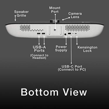 Poly Studio P15 Video Sound Bar Bundle for Teams & Zoom