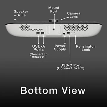 Poly Studio P15 Video Sound Bar Bundle for Teams & Zoom