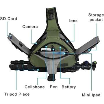 CADeN Waterproof Camera Accessories for Mirrorless