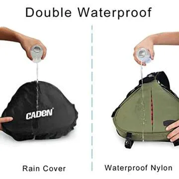 CADeN Waterproof Camera Accessories for Mirrorless