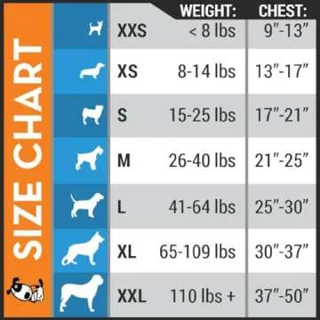 ThunderShirt for Dogs, Large, Platinum Sport - Dog Anxiety Relief Calming Vest