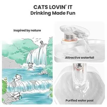 CAT CARE Cat Water Fountain for Quiet, Healthy Hydration