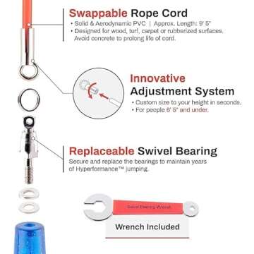 Buddy Lee Jump Ropes Rope Master Blue Red Original Ball Bearing Jump Rope, 9” HD Plastic Handles. Perfect Jump Rope for Fitness, CrossFit Gym, Endurance Jumping, Cross Overs, Extreme Jumping