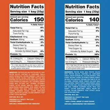 Quest Nutrition Tortilla Style Protein Chips Bundle, Ranch & Nacho Cheese, Baked, High Protein, Low Carb, Gluten Free, 1.1 oz, 24ct