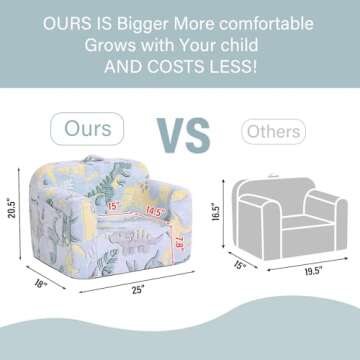 Tiita Kids Sofa, Children Couch with Carrying Handle & Side Pockets, Kids Foam Chair, Toddler Armres...