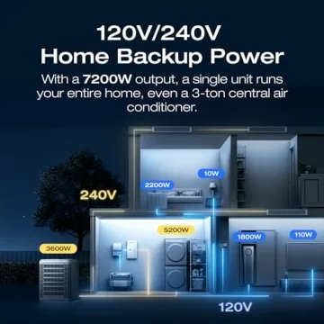 EF ECOFLOW Delta Pro Ultra 6144Wh Power Station - Reliable Energy