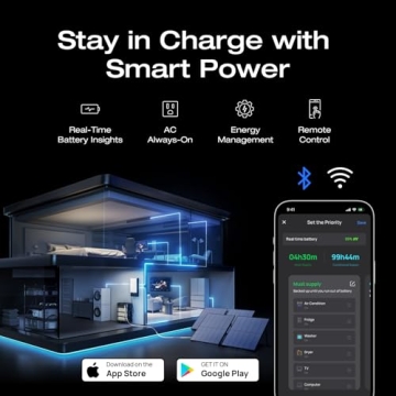 EF ECOFLOW Delta Pro Ultra 6144Wh Power Station - Reliable Energy