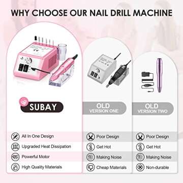 Subay Professional Finger Toe Nail Care Electric Nail Drill Machine Manicure Pedicure Kit Electric Nail Art File Drill with 1 Pack of Sanding Bands (Pink)