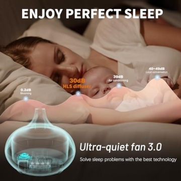 Essential Oil Aroma Diffuser for Home and Office