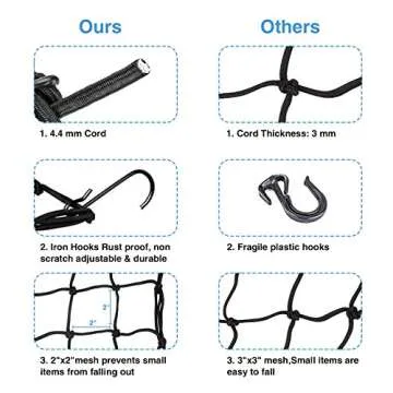 2 Pack of Black 15"X15" Cargo Net featuring 6 Adjustable Hooks & Tight 2"x2" Mesh