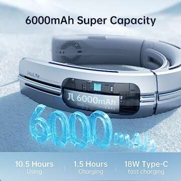 JISULIFE Portable Neck Fan, Bladeless Hands Free Fan 【10.5Hrs Cooling】 100 Speeds Adjustment USB...