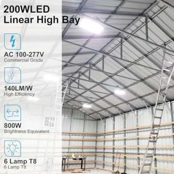 Lightdot 2FT LED High Bay Shop Lights, 100-277V 【Driver Equipped】 195W 28000LM [Eqv.800W MH] 500...