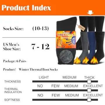NevEND Thermal Insulated Wool Socks for Winter Comfort