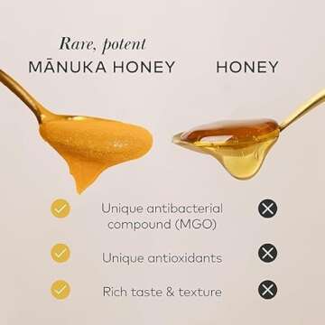 Comvita Manuka Honey (UMF 5+, MGO 83+) | New Zealand’s #1 Manuka Brand | Raw, Wild, Non-GMO | Superfood for Daily Vitality | 17.6 oz