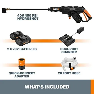 WORX Hydroshot: 450 PSI Portable Power Cleaner