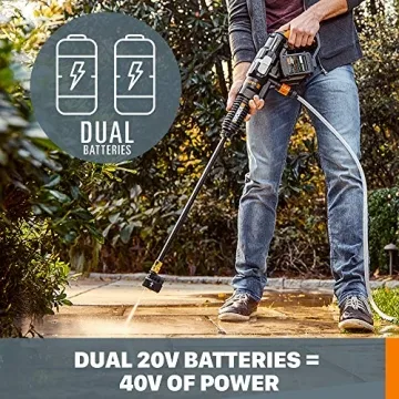 WORX Hydroshot: 450 PSI Portable Power Cleaner