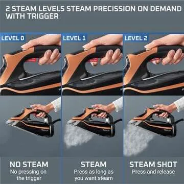 Rowenta Steam Force Pro Iron for Perfectly Pressed Clothes