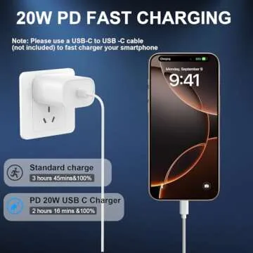 iPhone 16 15 Pro Max 20W USB C Fast Charger Set
