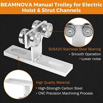 BEAMNOVA Set of 2 Manual Trolley for PA400-PA1000 Electric Hoist 4 Wheels Installation Roller Assembly, Fit 1-5/8 inch Wide and 1-5/8 inch or Higher Strut Channels, 1256kg / 2769 lbs Load Capacity