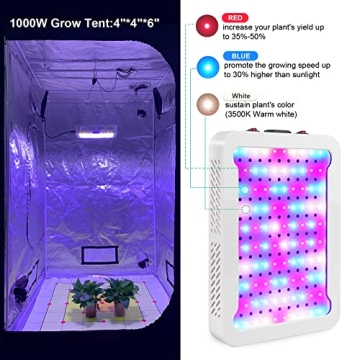Tatu 1000W Full Spectrum LED Grow Light for Indoor Plants