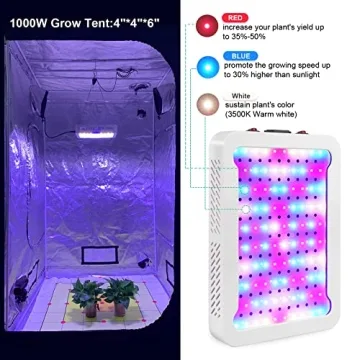 Tatu 1000W Full Spectrum LED Grow Light for Indoor Plants