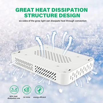 Tatu 1000W Full Spectrum LED Grow Light for Indoor Plants