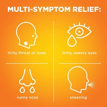 Affordable Allergy Relief with Levocetirizine Tablets