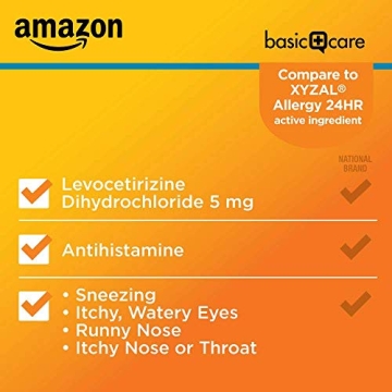 Affordable Allergy Relief with Levocetirizine Tablets
