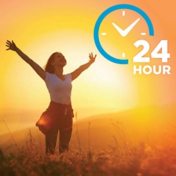 Affordable Allergy Relief with Levocetirizine Tablets